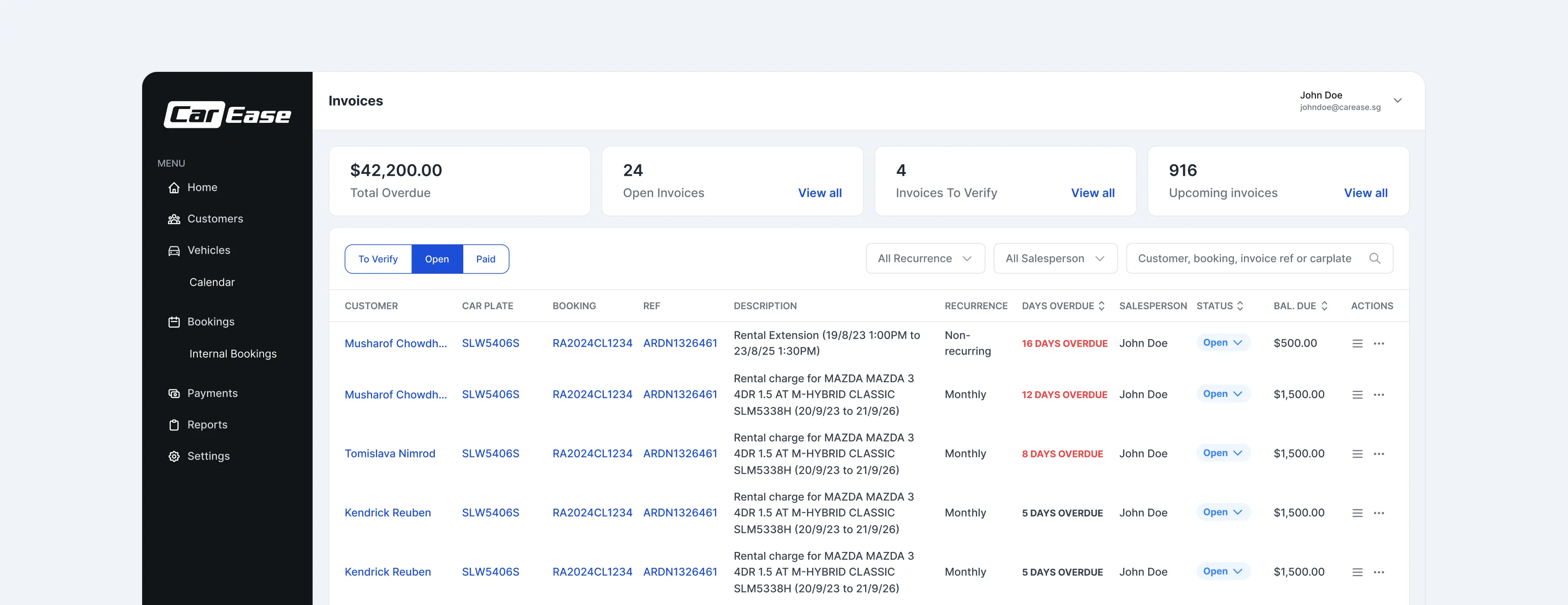 Payments dashboard